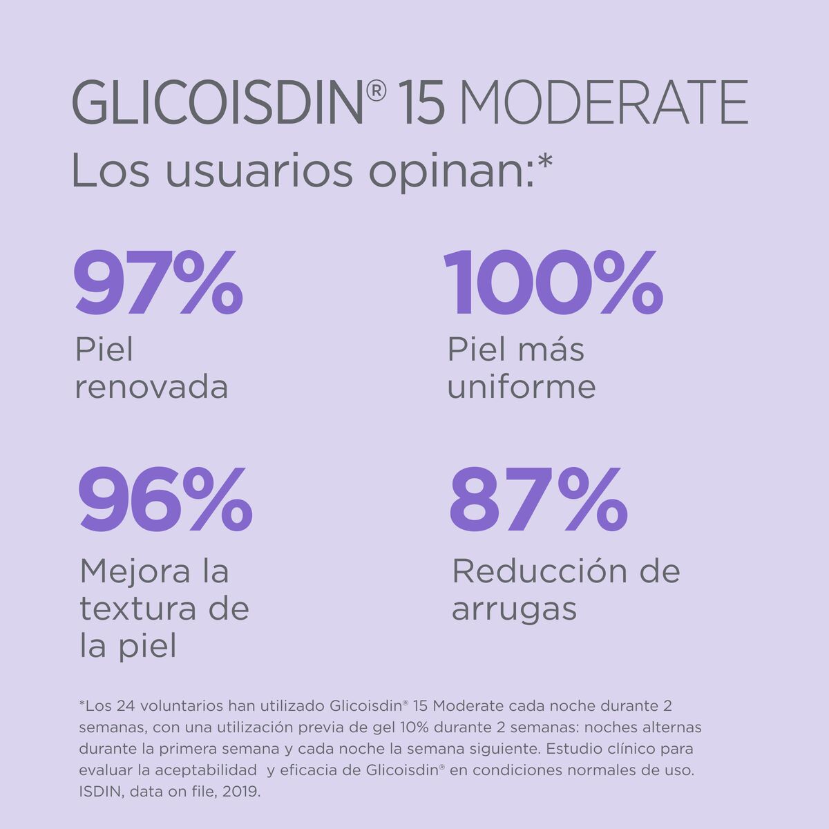 ISDINCEUTICS GLICOISDIN MODERATE 15% GEL 50 ML.