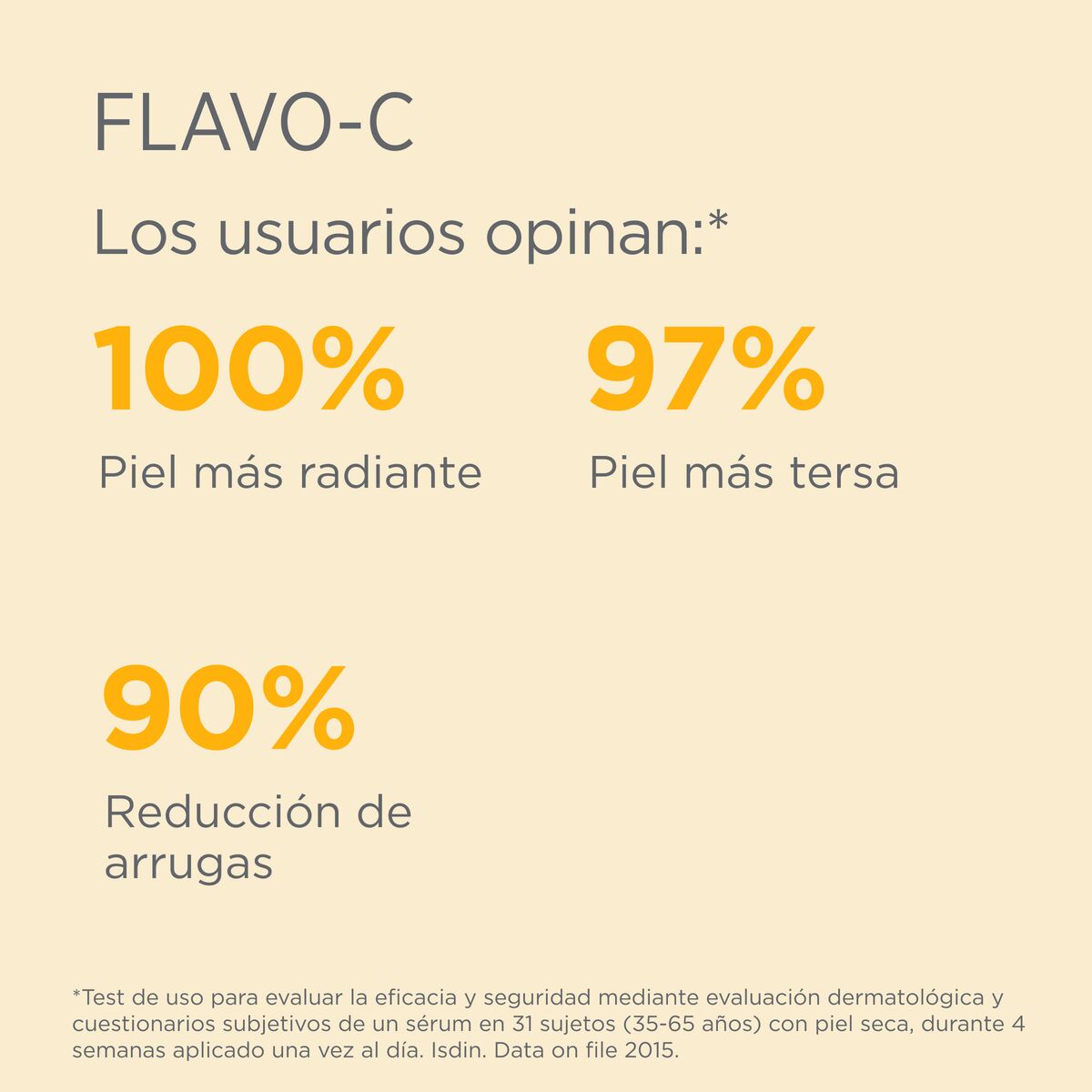 ISDINCEUTICS FLAVO-C SERUM 30 ML.