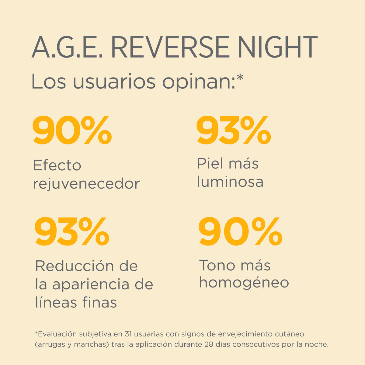 ISDINCEUTICS AGE REVERSE CREMA PARA NOCHE 50 ML.