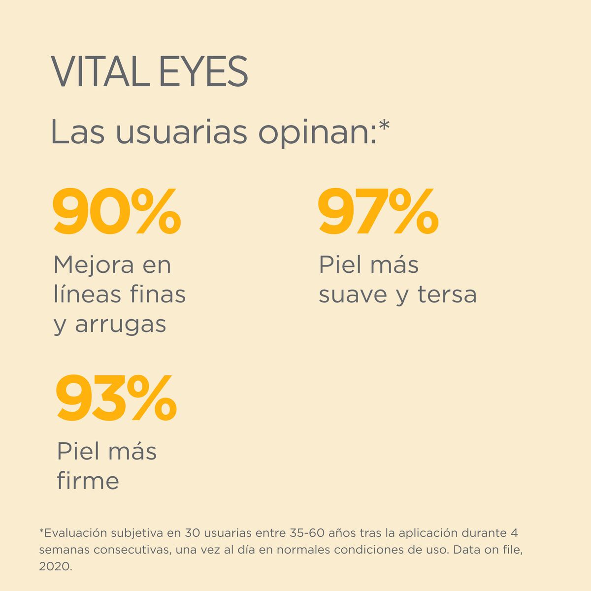 ISDINCEUTICS VITAL EYES CREMA 15 ML.