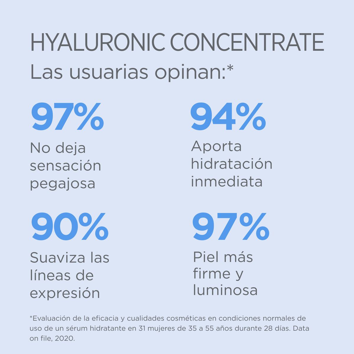 HYLURONIC CONCENTRATE HYALURONIC 30 ML.