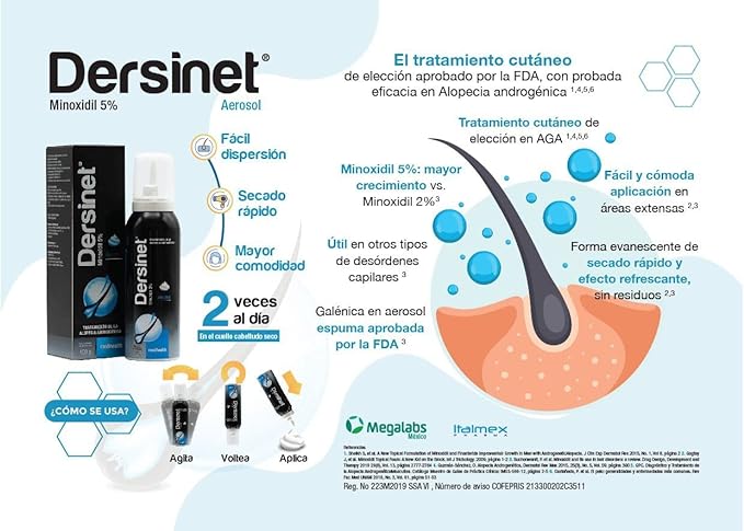DERSINET MINOXIDIL 5% 100 GR.