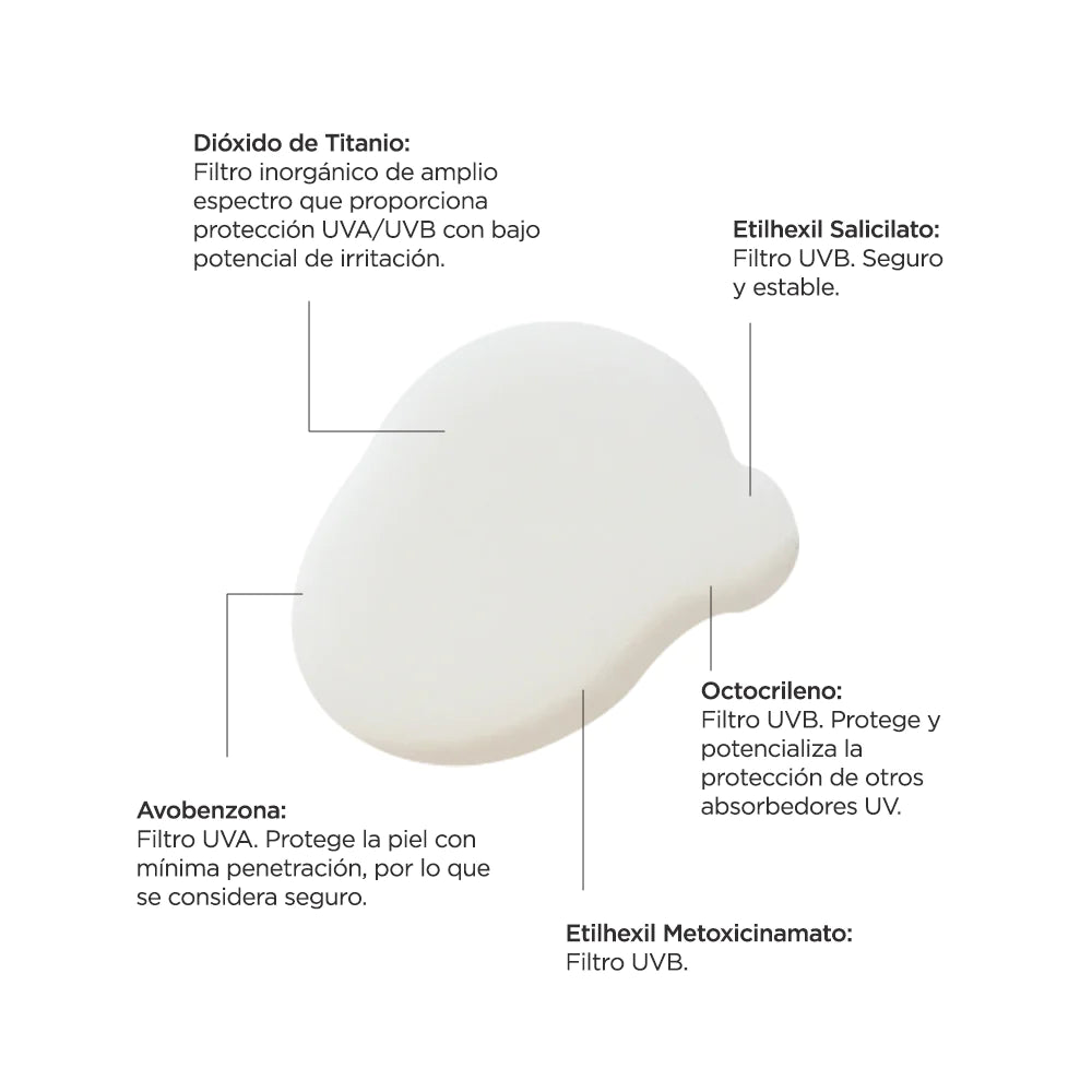 SUNVEIL ULTRA FLUIDO 50 ML.