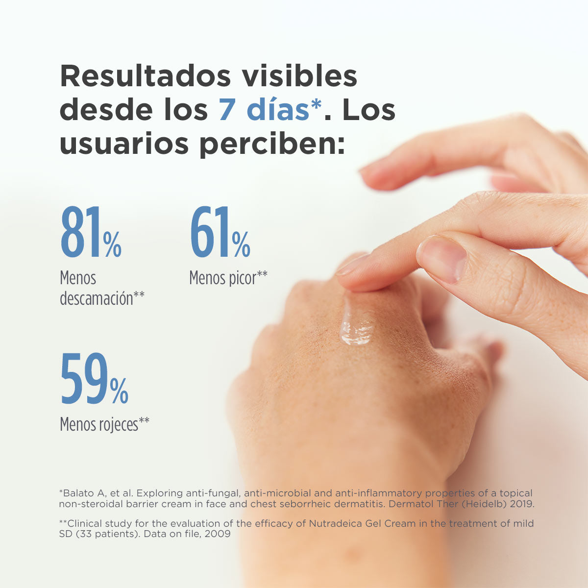 NUTRADEICA GEL-CREMA 50 ML.