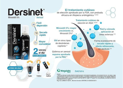 DERSINET MINOXIDIL 5% 100 GR.